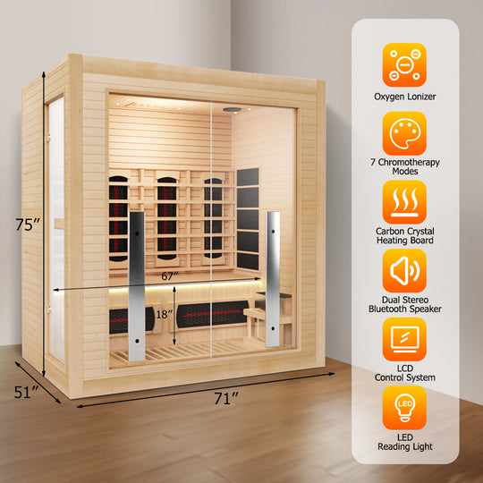 Hylivesaunas Luxury Indoor Hybrid Sauna Room - FAMILY 3