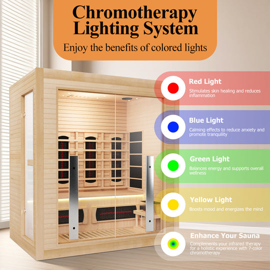 Hylivesaunas Luxury Indoor Hybrid Sauna Room - FAMILY 3