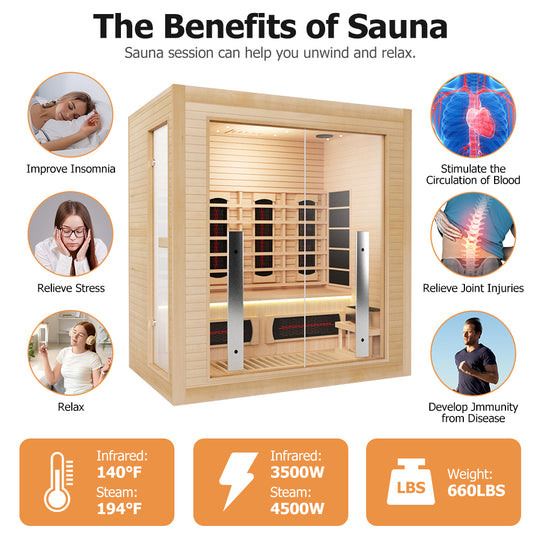 Hylivesaunas Luxury Indoor Hybrid Sauna Room - FAMILY 3